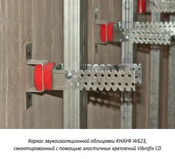 Виброфикс CD в облицовке стены.JPG