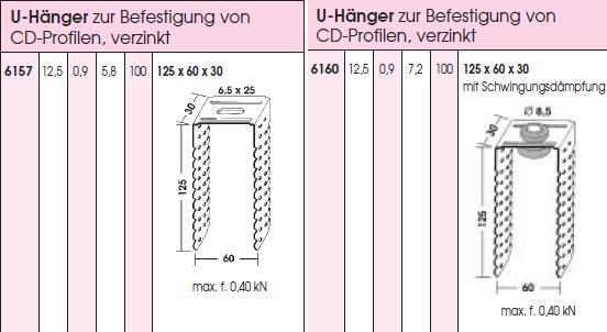 Кронштейны Кнауф.JPG