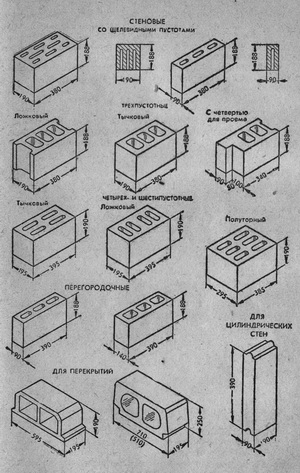 Бетонные блоки стеновые_resize.jpg