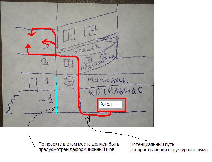 Котельная.JPG