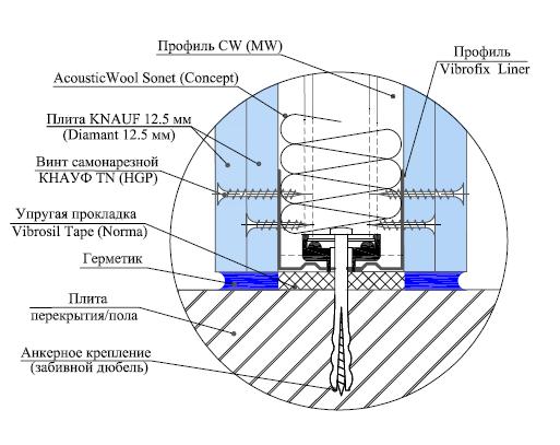 Vibrofix Liner (Виброфикс Лайнер).JPG