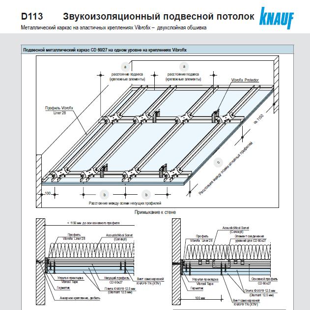 Виброфикс звукоизоляция потолка D113.JPG