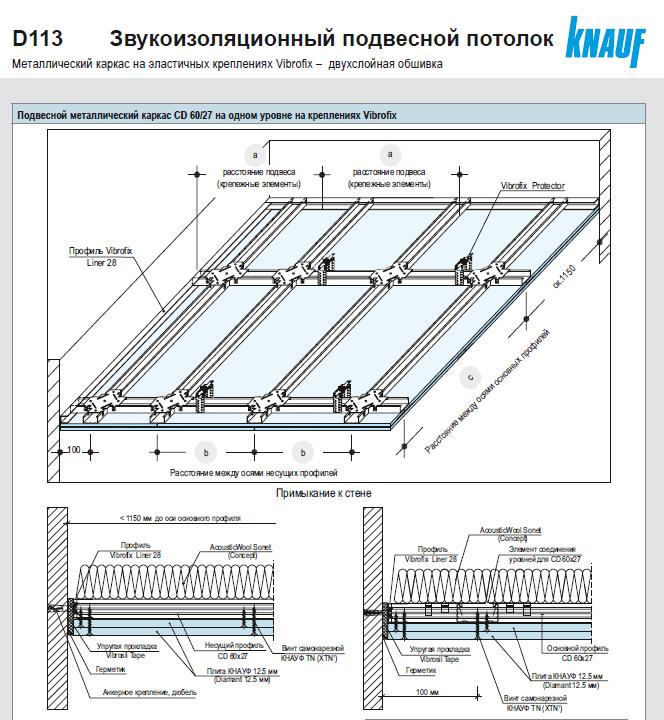 Звукоизоляция потолка Виброфикс Лайнер 28.JPG