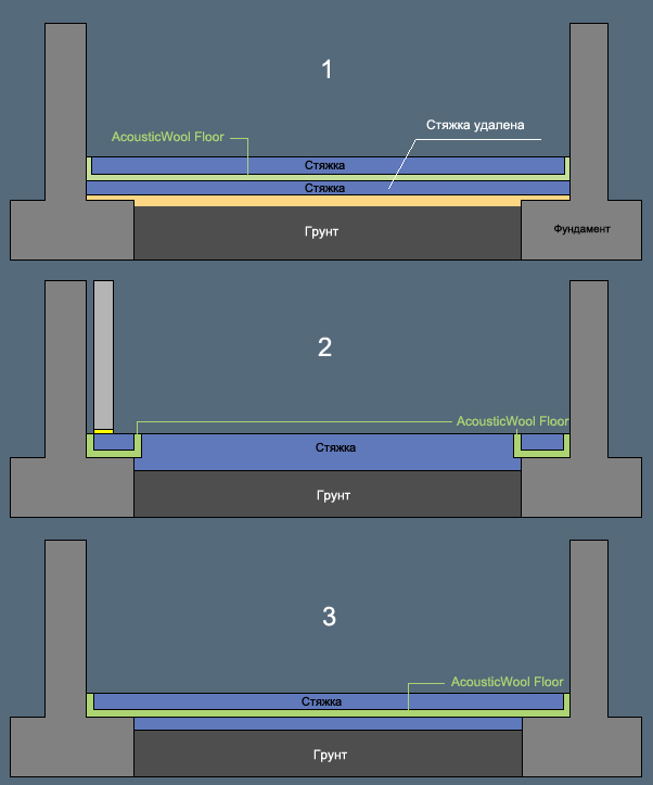 Acoustic1-2-3.jpg
