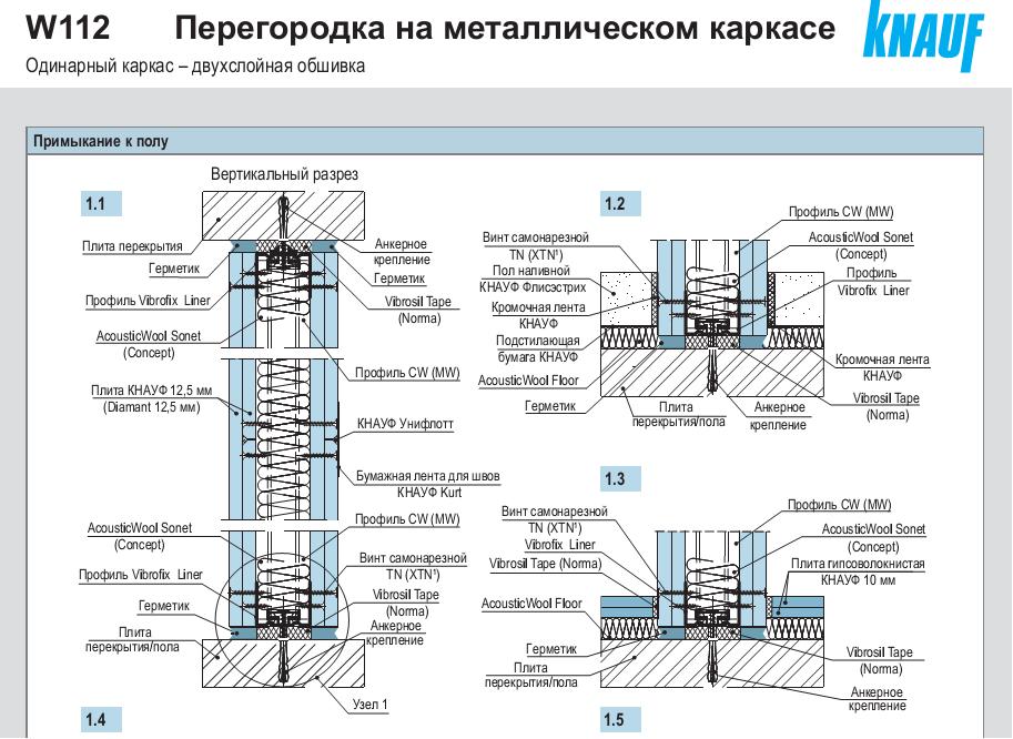 Перегородка_акустиквул_сонет.JPG