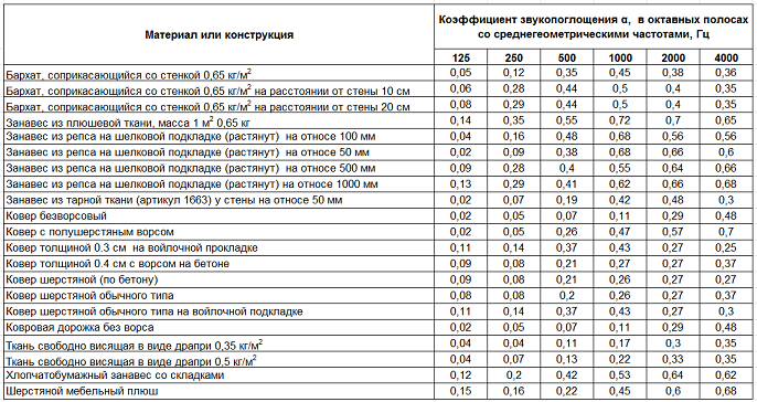 КЗП ткани 2.png
