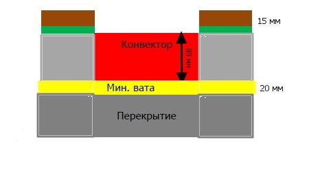 Конвектор.JPG