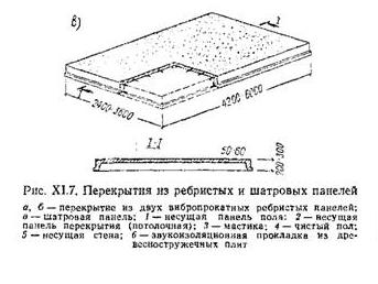 Шатровая плита.JPG