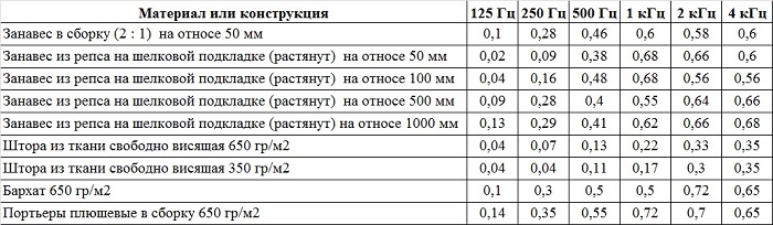 КЗП тканей и штор.jpg