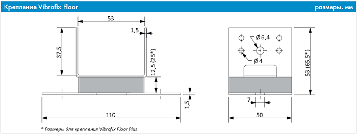 Vibrofix Floor.png