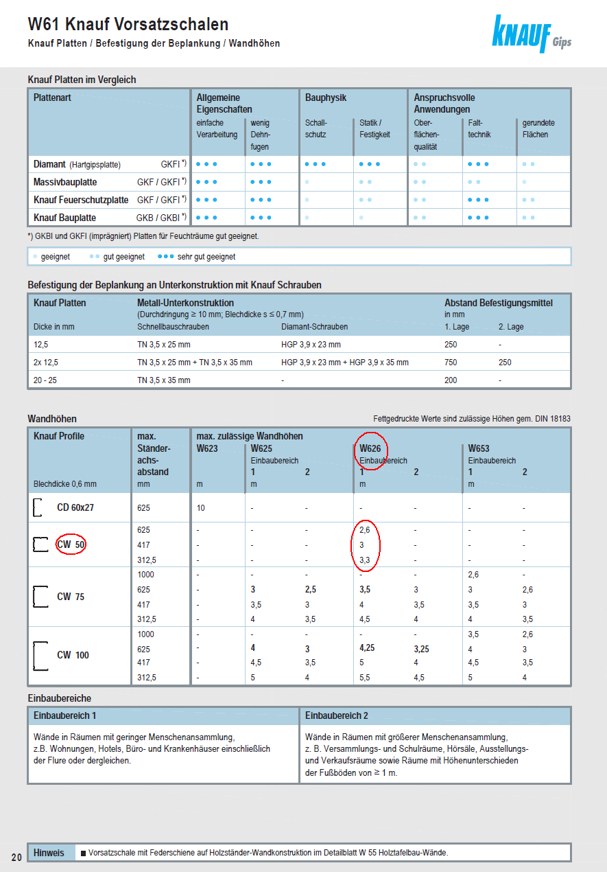 Knauf W61.PNG