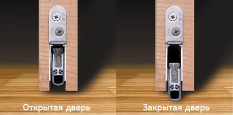 автоматический порог.jpg