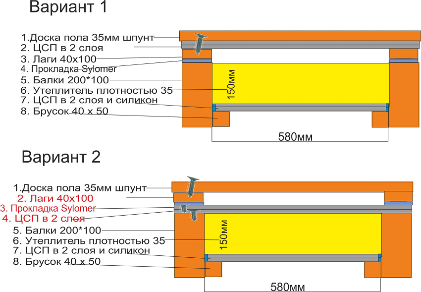 Перекрытие3 resized.png