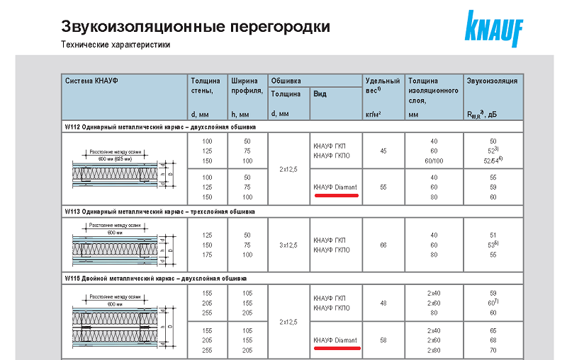 диамант.png