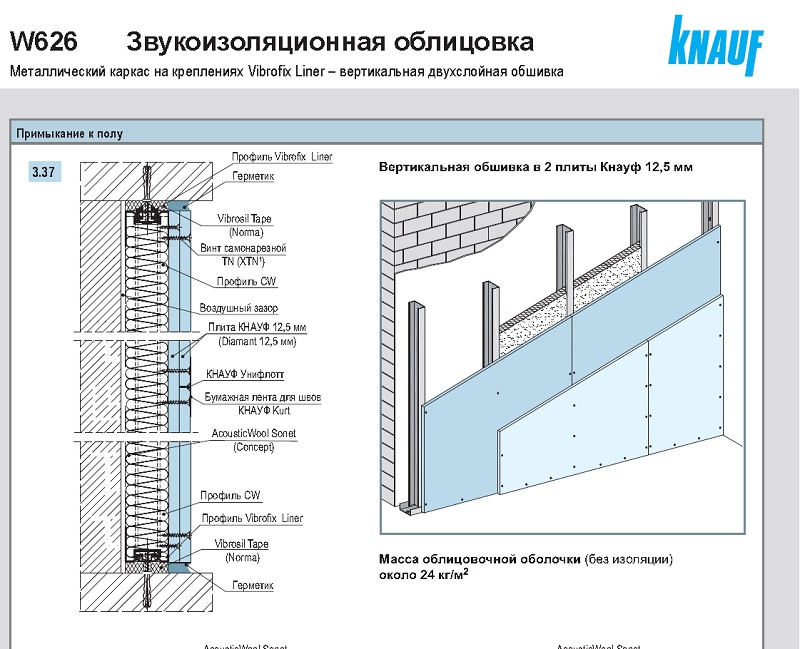 Облицовка на независимом каркасе.jpg