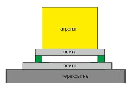 вибро.JPG
