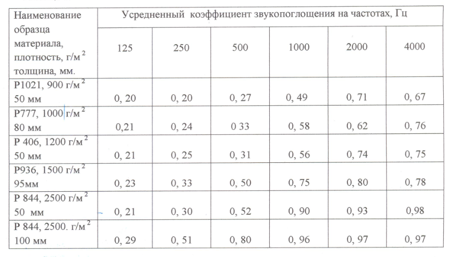 КЗП Холлофайбер.png