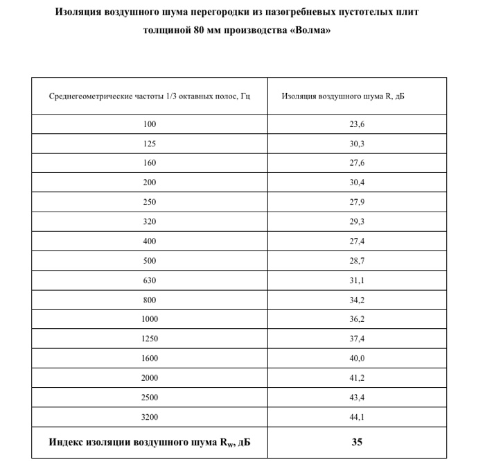 Волма_пустотелая.jpg