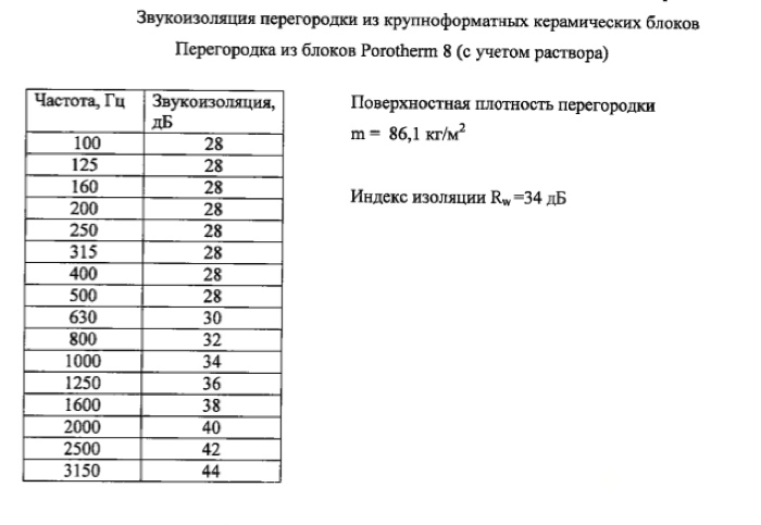 poroterm8.jpg