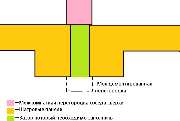 шов.jpg