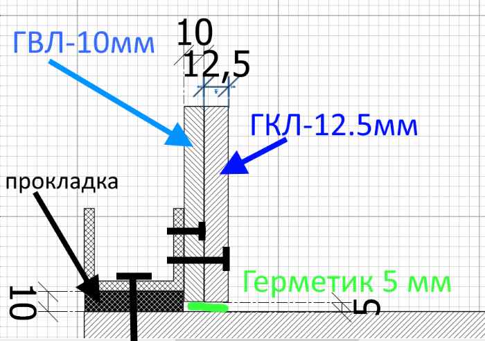 примыкание.jpg