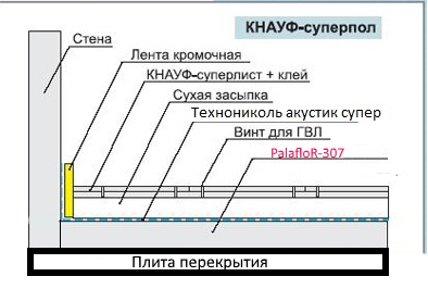 пол.jpg