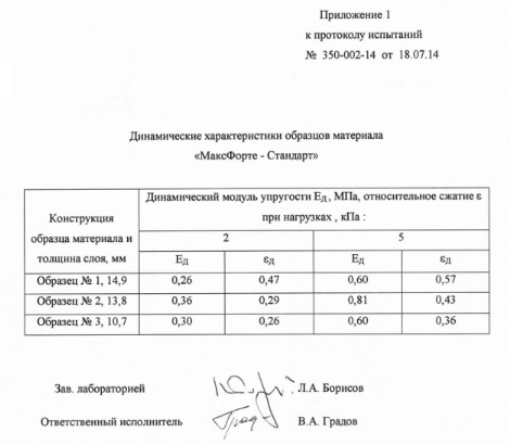 максфорте.jpg