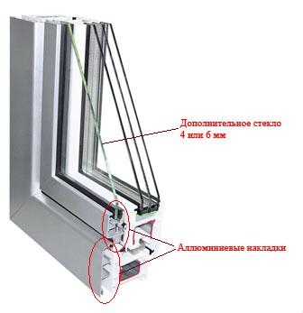 rehau-alu-top (1).jpg