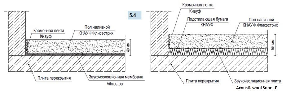 Плавающий пол супертонкий.jpg