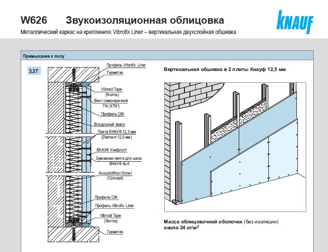 звукоизоляция_acoustic.ua_W626.jpg