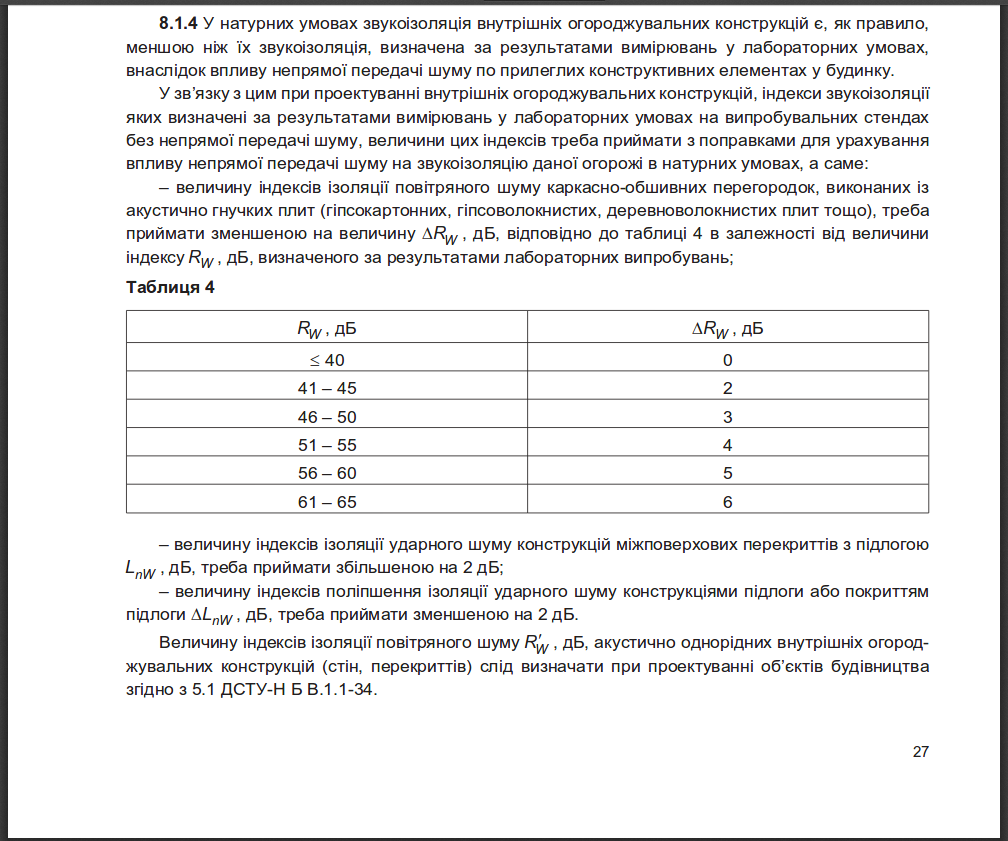 dbn-zashita-ot-shuma-punkt-8.png