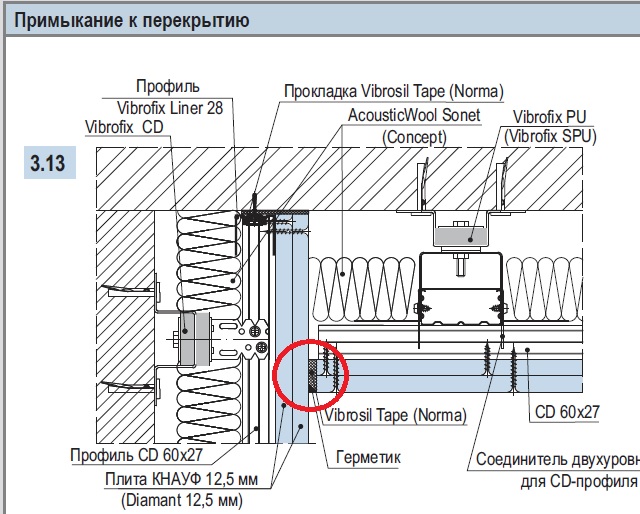 Примыкание ЗИ облицовок.jpg