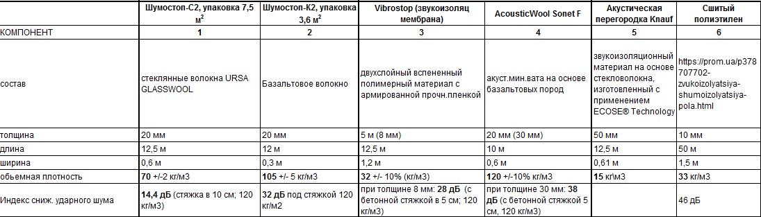 Материал.jpg