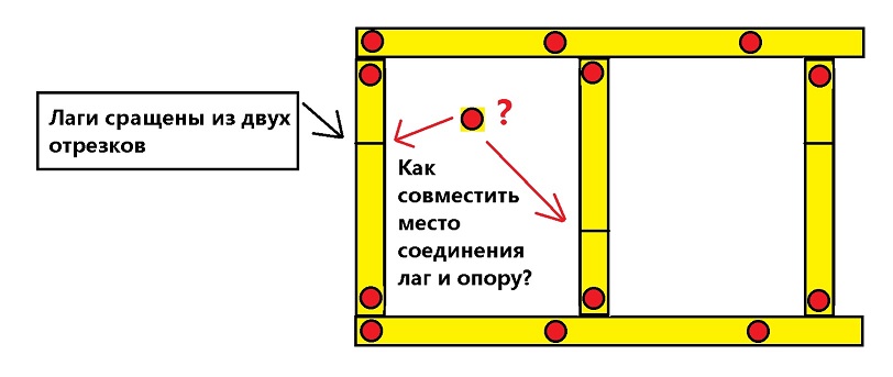 сращивание лаг.jpg