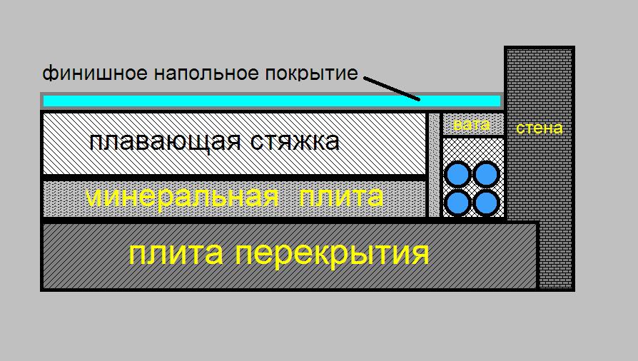 трубная разводка вдоль стены_new.JPG