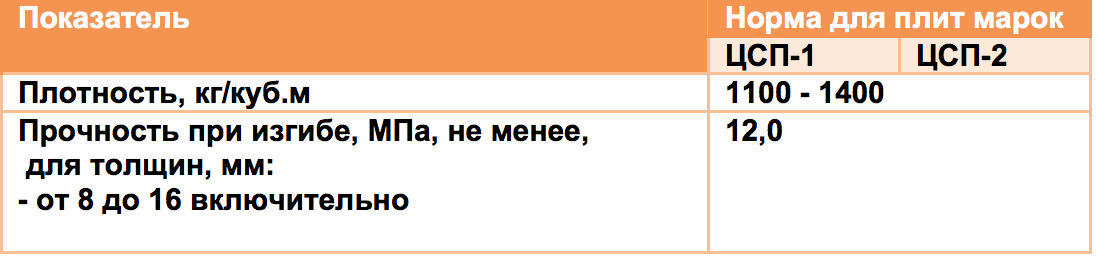 Screen Shot 2019-04-03 at 19.04.13.png