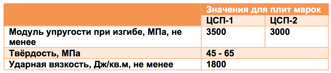 Screen Shot 2019-04-03 at 19.04.25.png