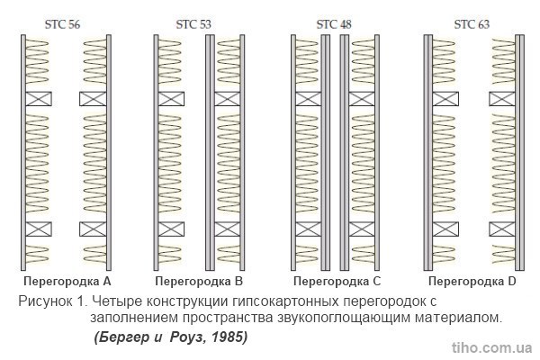 more_is_less_fig11.jpg