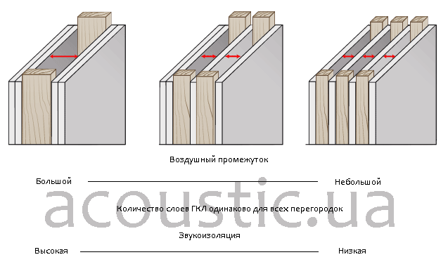 vibrofix wall-sections.GIF