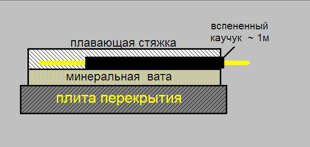 тп_edit.JPG