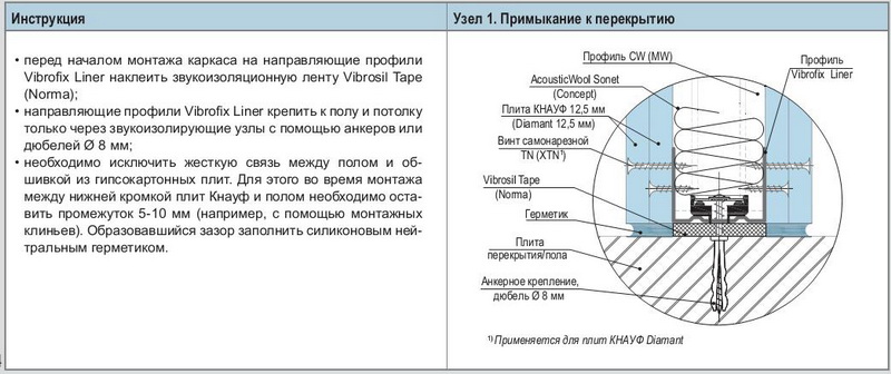 Виброфикс Лайнер_resize.JPG