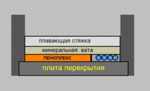 пеноплекс-edit.jpg