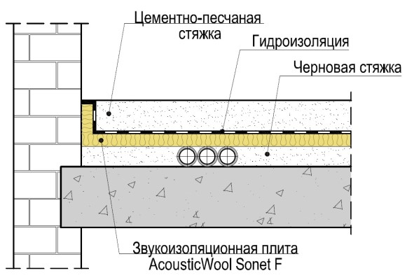 вата и трубы.jpg