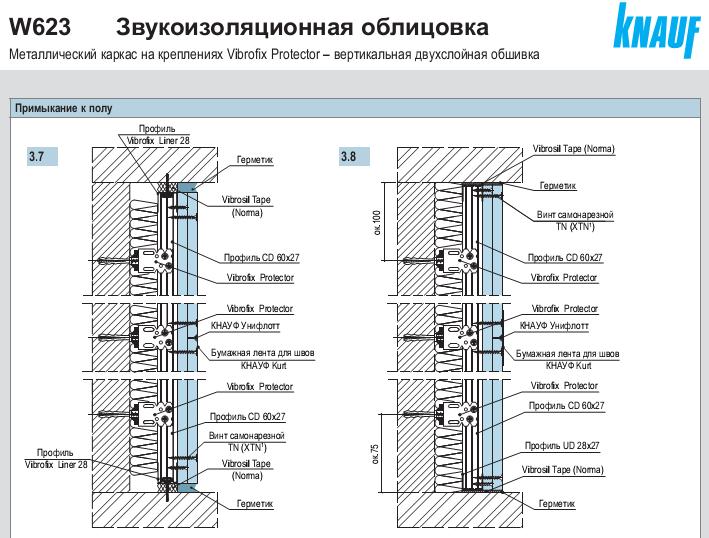 Виброфикс_Акустиквул_перегородки_облицовки.JPG