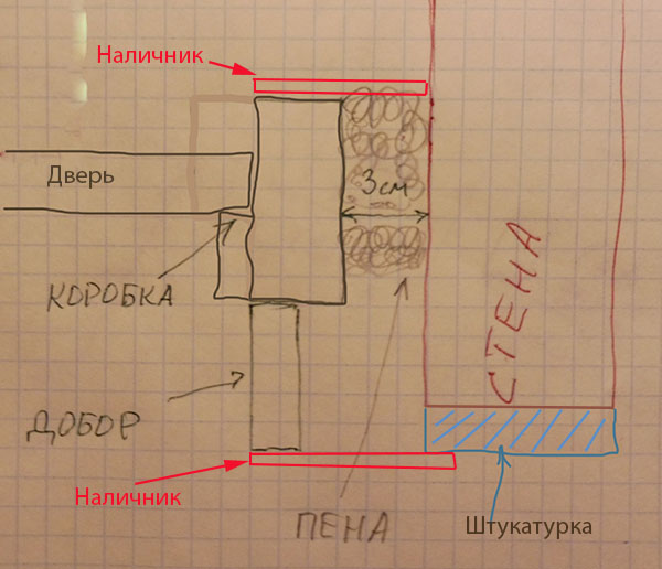P1070020_cr_доделано_штукатурка_с_наличниками_размер-600-600.jpg