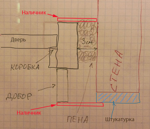 P1070020_cr_доделано_штукатурка_с_наличниками_размер-500-430.jpg