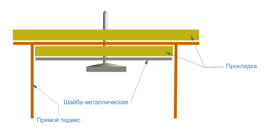 Потолок.Виброподвес.Просто-подкладка.png