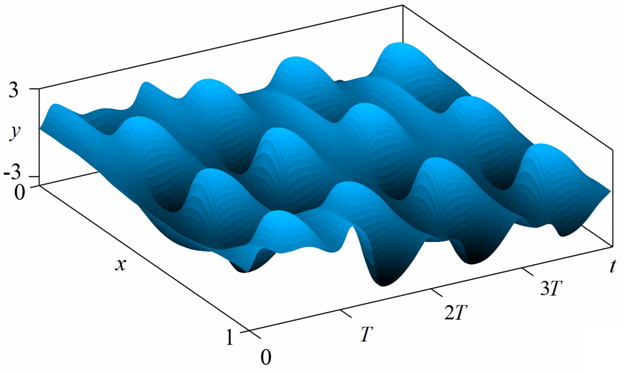 figures1.png