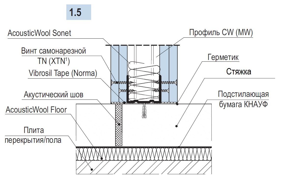 перегородка на стяжке.jpg