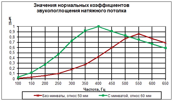 КЗП натяжного потолка.jpg